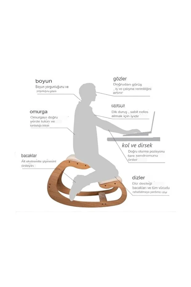 Diz koltuğu, pc koltuğu, sallanan koltuk, çalışma sandalyesi, ofis koltuğu, kneeling chair